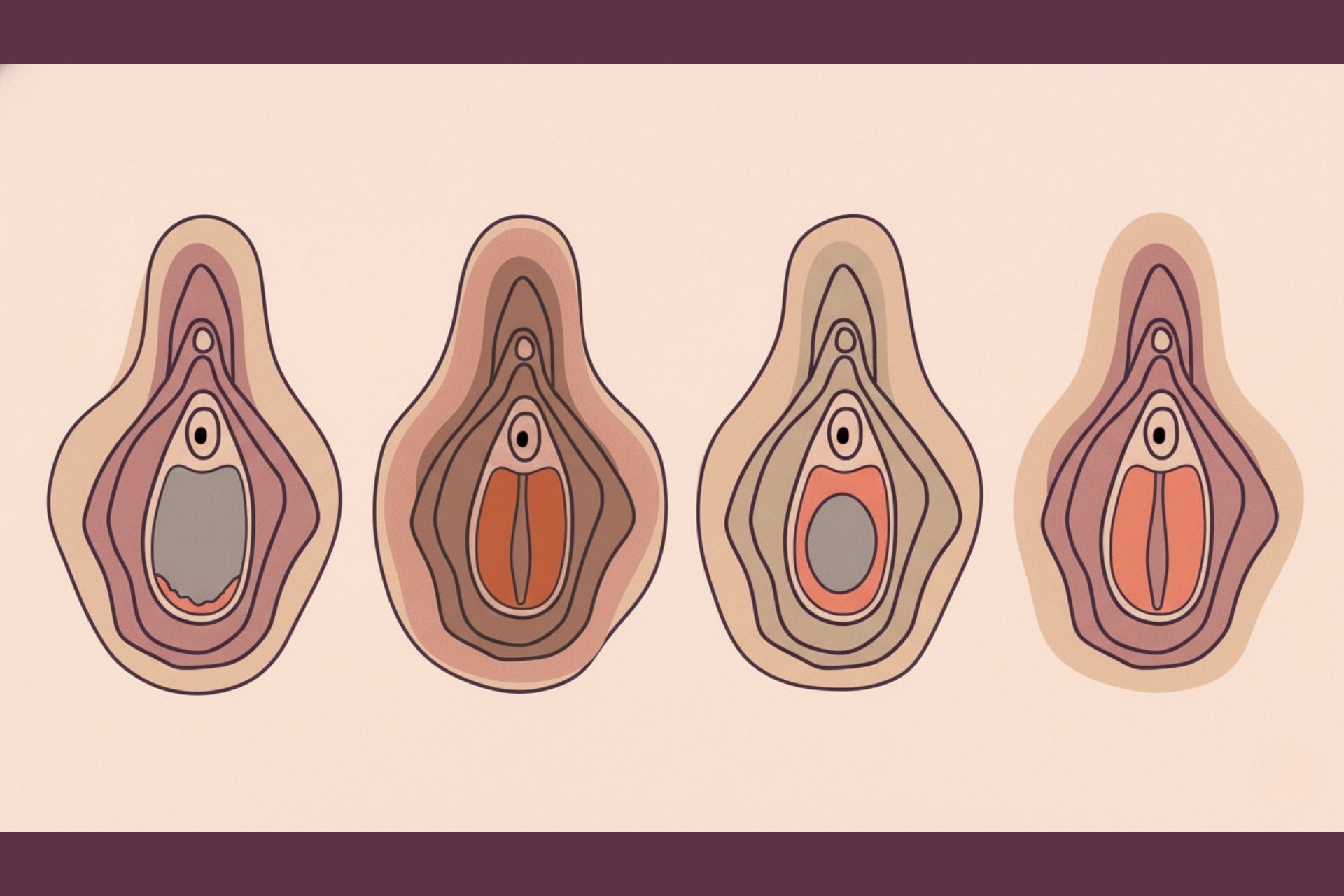 Mythe van het maagdenvlies - Blog Els Intimitijd