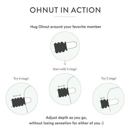 OHNUT Soft Buffer Ring - Wider