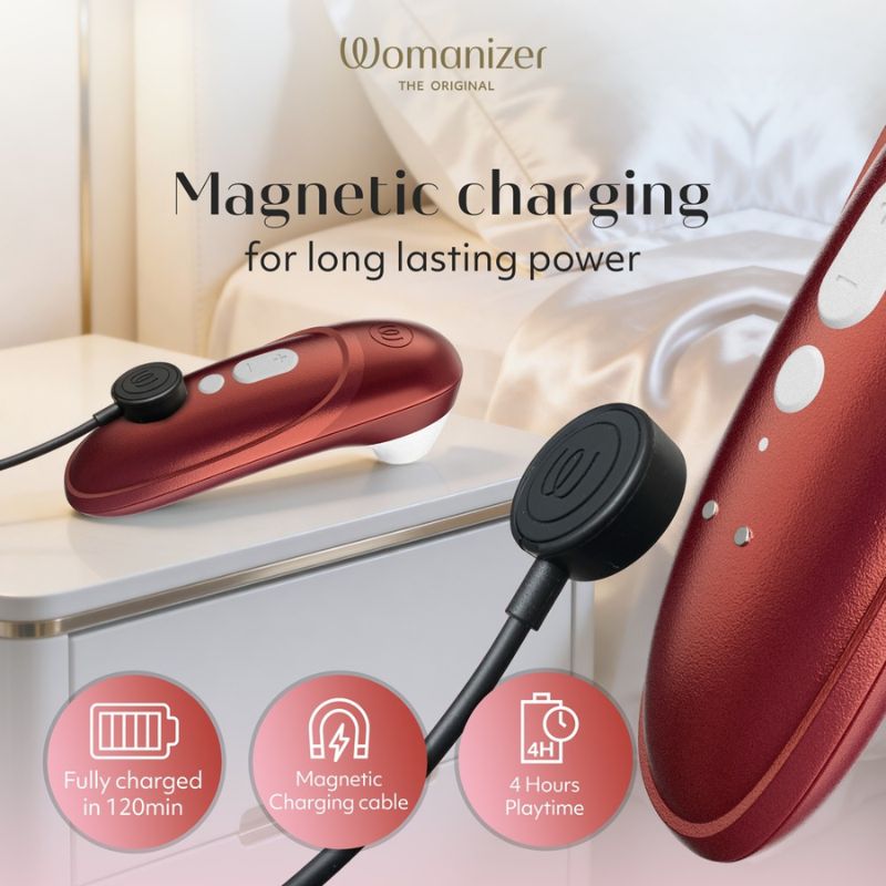 Womanizer Pro – Pulsator voor Beginners