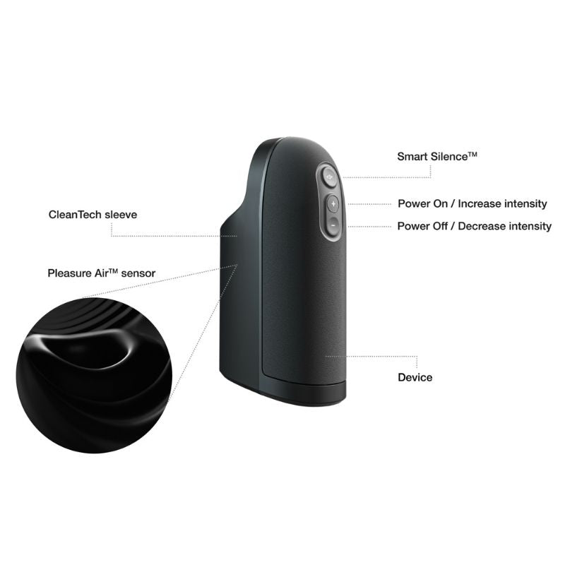 Arcwave Ion Masturbator (Womanizer for Men)